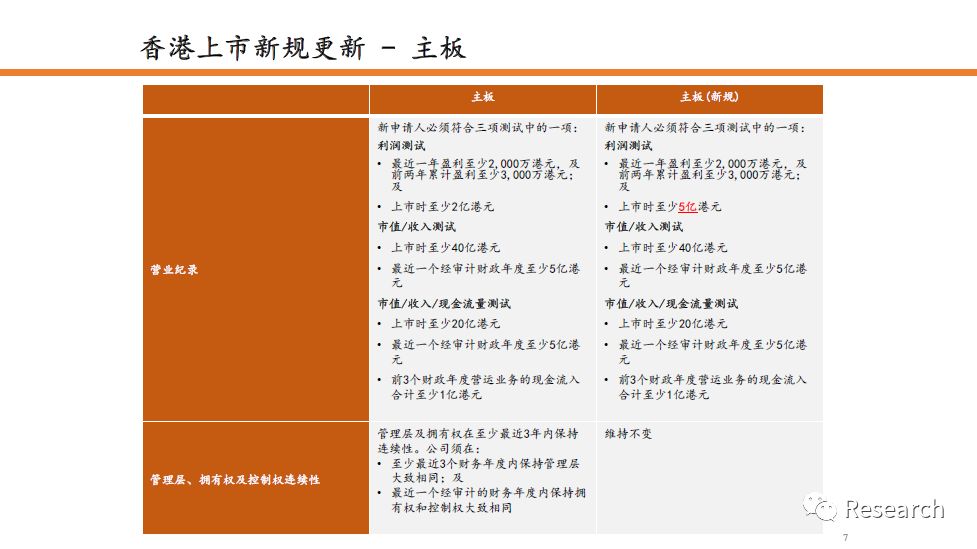 香港免费公开资料大全，精选解析、解释与落实