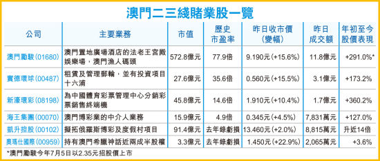 澳门与香港，管家婆免费资料的特点及其词语释义与落实