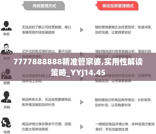 777788888管家婆狗狗，实用释义与落实策略