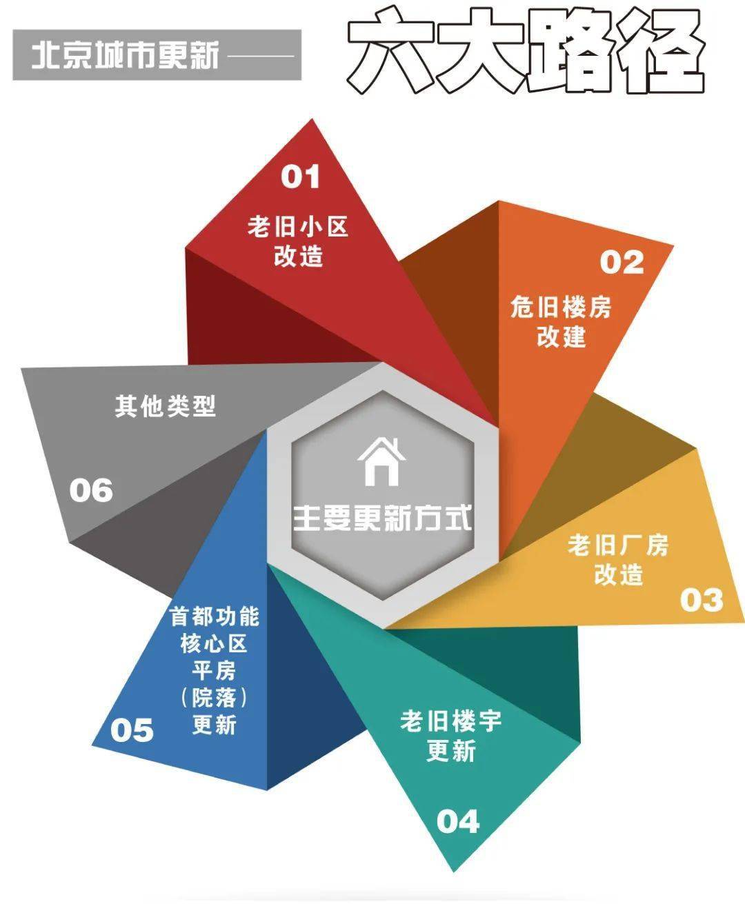 新澳门最精准更新最快精选解析解释落实