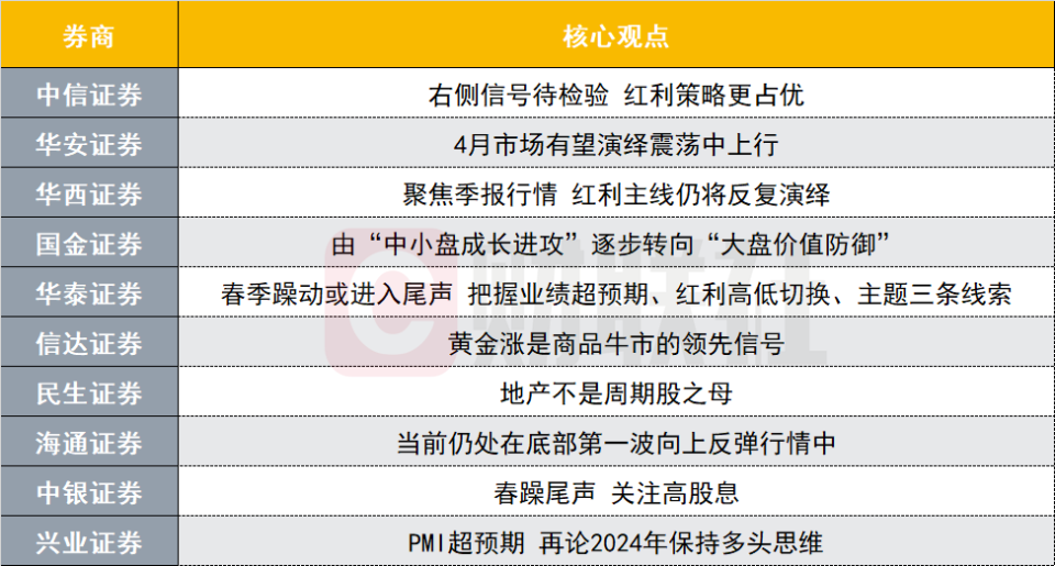 2025年032期澳门特马号码精选解析，预测与策略