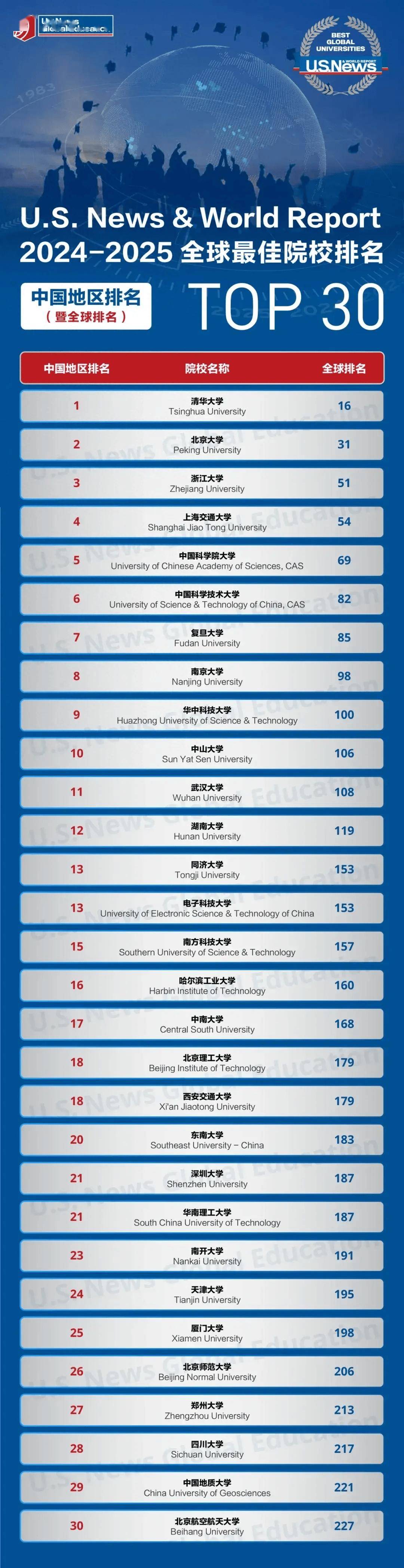 香港澳门开奖查询结果，全面释义、解释与落实