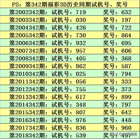 今晚澳门9点35分开奖多少号？精选解析与落实